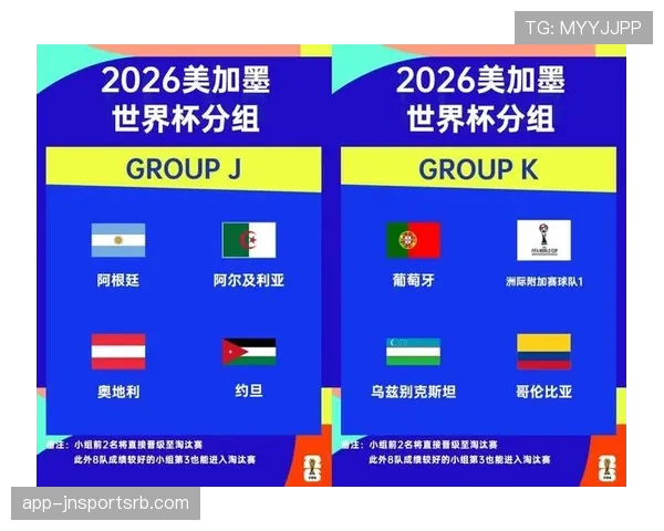 2026世界杯48队12个小组的分组规则是怎样的
