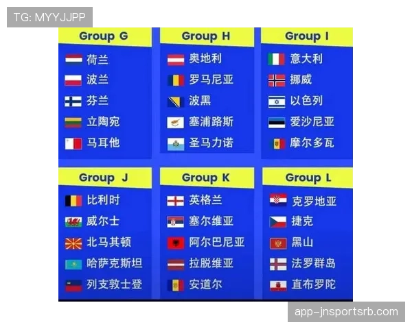 2026世界杯小组第三怎么才能晋级淘汰赛，出线规则详解