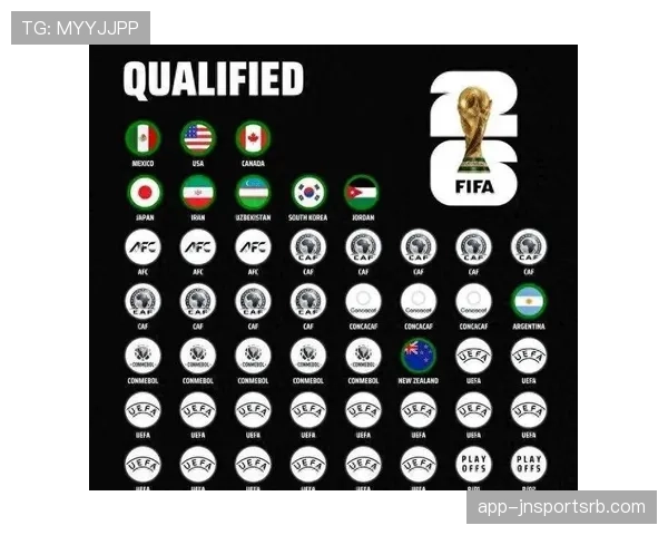 2026世界杯为什么按第三排名晋级