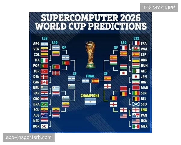 2026世界杯英格兰队赛程、阵容、积分榜与出线预测大全 2026世界杯英格兰队赛程、阵容、积分榜与出线预测大全